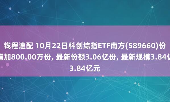 钱程速配 10月22日科创综指ETF南方(589660)份额增加800.00万份, 最新份额3.06亿份, 最新规模3.84亿元